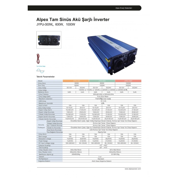 1000 Watt 12 Volt Ups (Şebeke Şarjlı) Tam Sinüs İnverter