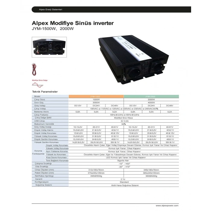 1500 WATT 12 VOLT MODİFİYE SİNÜS İNVERTER