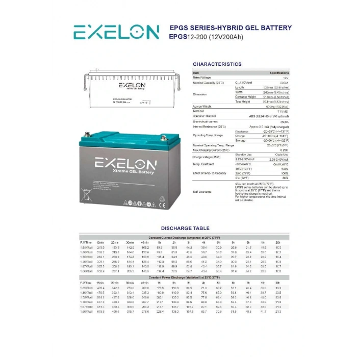 200 AH 12 VOLT JEL AKÜ EXELON