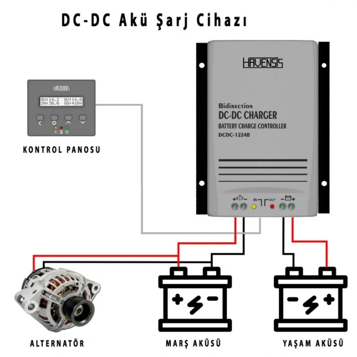 40A ÇİFT YÖNLÜ DC DC AKÜ ŞARJ CİHAZI (TAKVİYE MODLU)