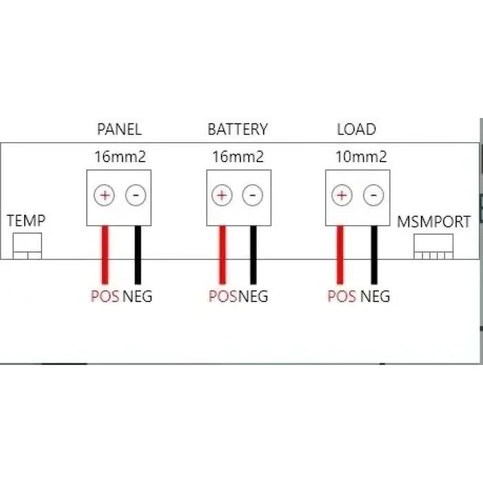 50A MPPT SOLAR ŞARJ KONTROL