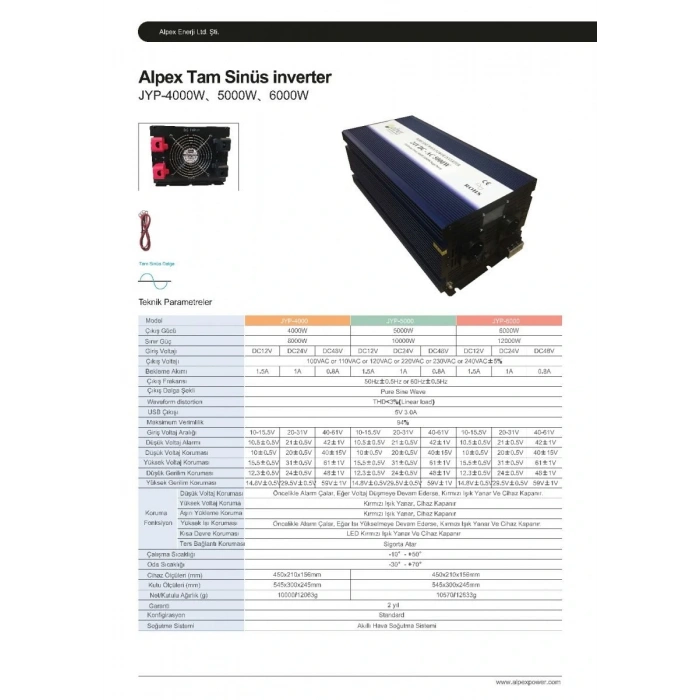 6000 Watt 24 Volt Tam Sinüs İnverter