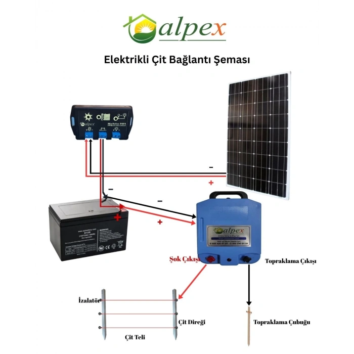 Elektrikli Çit Cihazı 25000 Volt Aç Kapa Model