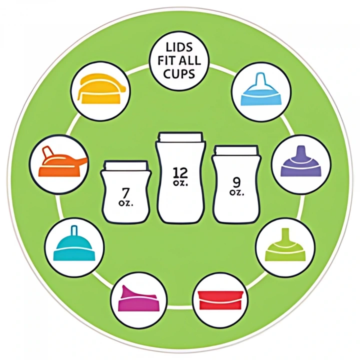 Chicco Sportif Bardak 2 Yaş+ 350 ml - Green