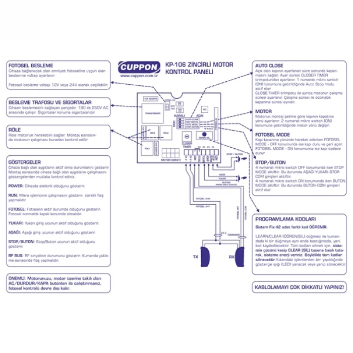 Cuppon KP106 Zincirli Motor Kontrol Paneli