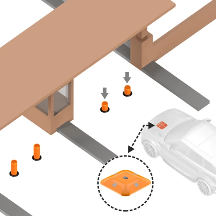Kontal Tosba TS 1P ve TC Kablosuz Metal Kütle Dedektörü Seti | Pilli Loop Sensörü