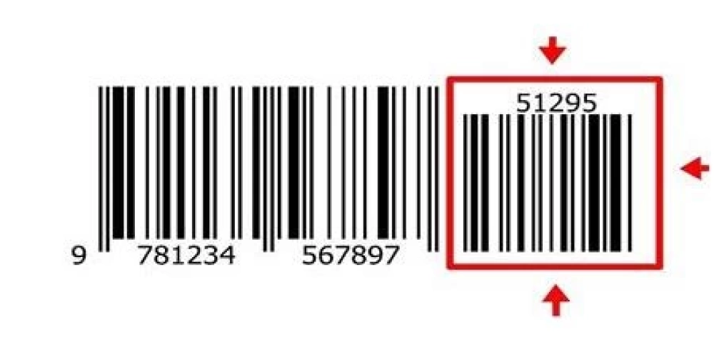 Barkod Nedir?