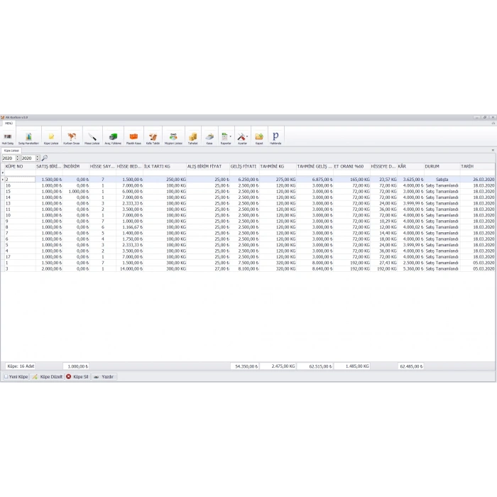 Ak Kurban - Kurban Satış Programı