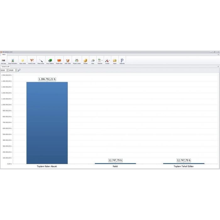 Ak Kurban - Kurban Satış Programı