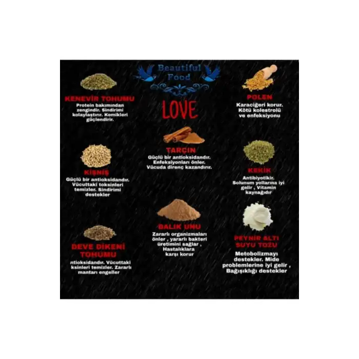 Beautiful Food 4lü Kuş Mama Kuş Yemi Seti 1er Kg.