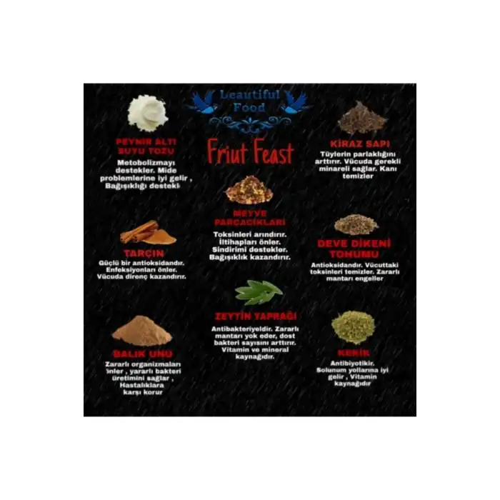 Beautiful Food 4lü Kuş Mama Kuş Yemi Seti 1er Kg.