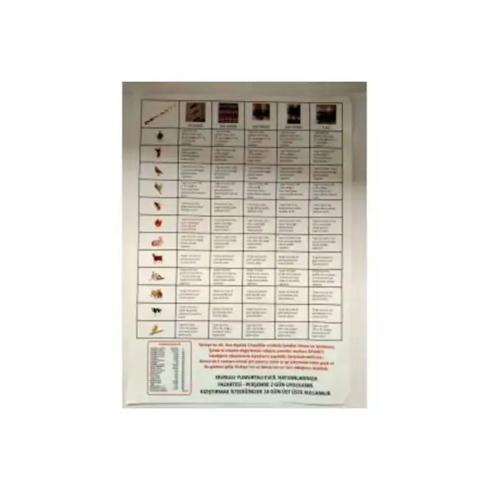 20gr. Kızıştırıcı Vitamin Ilyas Yıldırım Yerli Üretim. Tüm Hayvanlar Için