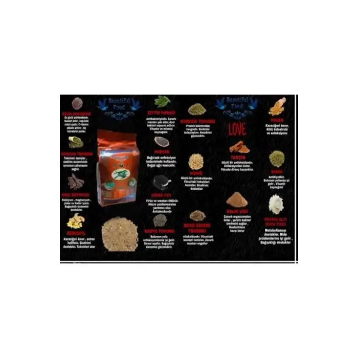 Beautiful Food Love Kızıştırma Ve Doluluk Kuş Yemi Maması 1 Kg