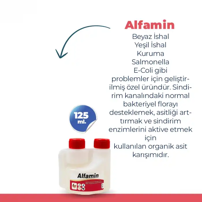 Alfami̇n Kanatlı Ishal Ürünü 125 Ml