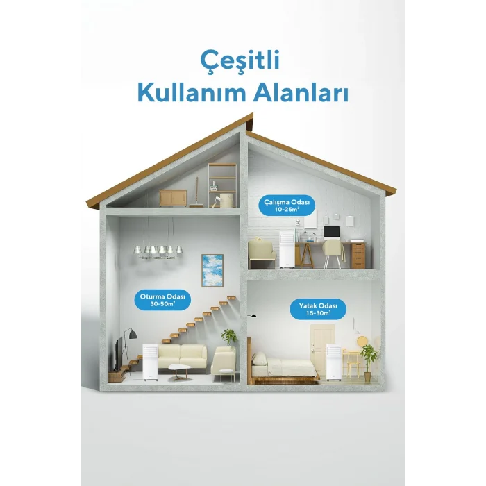 Kumtel KMPAC-7 Juniper Portatif Taşınabilir Klima