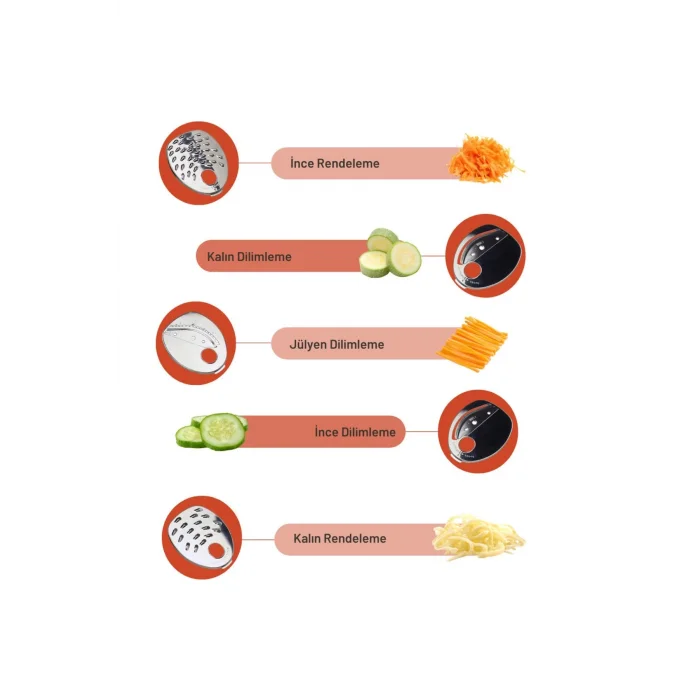 Yui M11 200w 5i 1 Arada Otomatik Doğrama Ve Rende Makinesi(YUI TÜRKİYE GARANTİLİ)