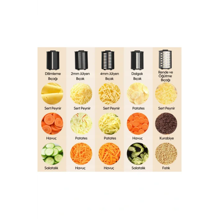 Yui M376 Plus Tam Otomatik Elektrikli Rende, Doğrayıcı ve Rondo