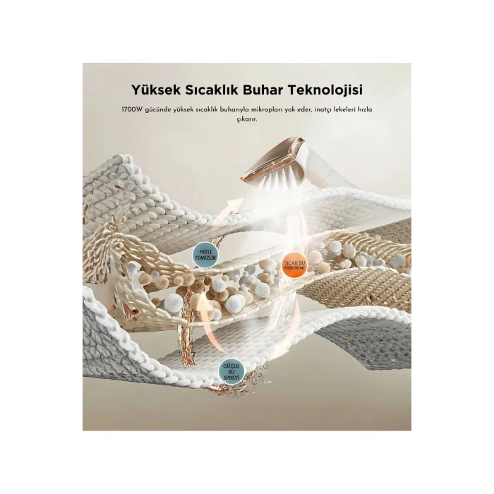 Yui Xv12 Pro Max 1700 W Buharlı Koltuk Ve Halı Yıkama Makinesi -buharlı Temizlik Makinesi