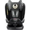 Yoyko Bear 360 Derece Dönebilir Yatabilir 0-36 Kg Isofixli Oto Koltuğu Gri