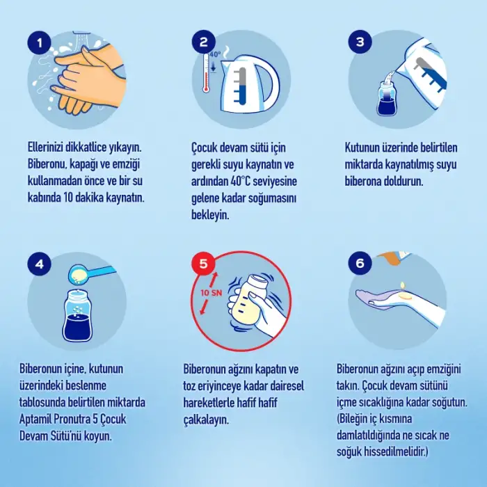 Aptamil 5 Çocuk Devam Sütü 350 gr 2 Yaş+ Akıllı Kutu