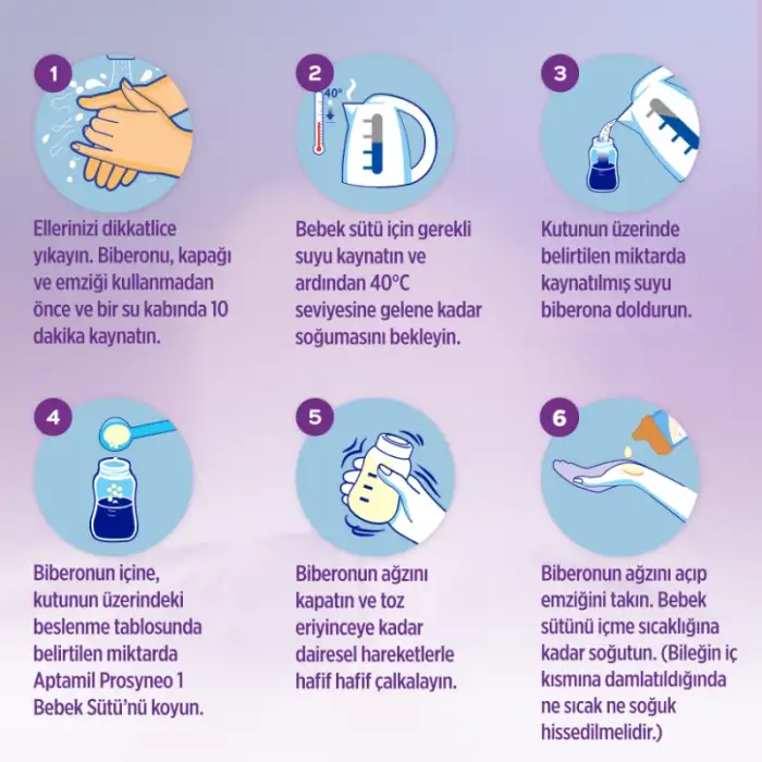 Aptamil Prosyneo 1 Bebek Sütü 400 gr 0-6 Ay