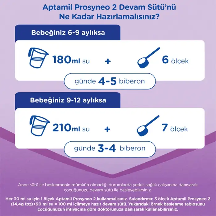 Aptamil Prosyneo 2 Devam Sütü 400 gr 6-12 Ay