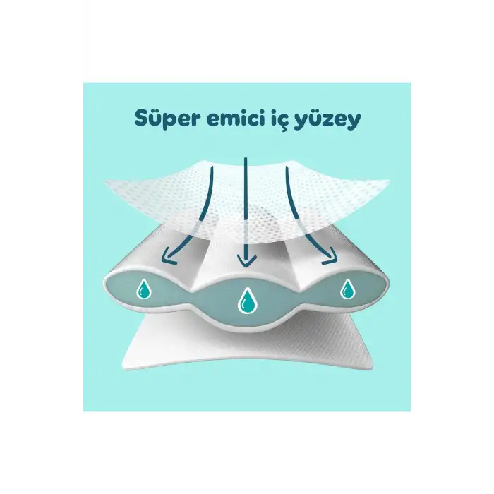 Bebek Bezi Premium Care 3 Numara 52 Adet Ekonomik Paket