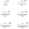 Cata Sıva Altı LED Panel - 6W, 9W, 12W, 15W, 18W, Beyaz Işık, Alüminyum Kasa, Modern Tasarım, Enerji Verimli (4, 18W)