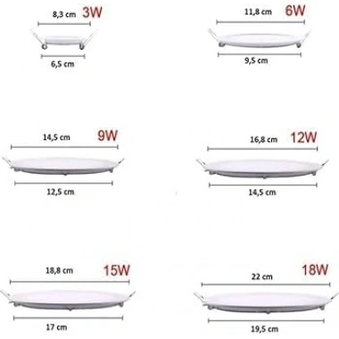 Cata Sıva Altı LED Panel - 6W, 9W, 12W, 15W, 18W, Beyaz Işık, Alüminyum Kasa, Modern Tasarım, Enerji Verimli (2, 12W)