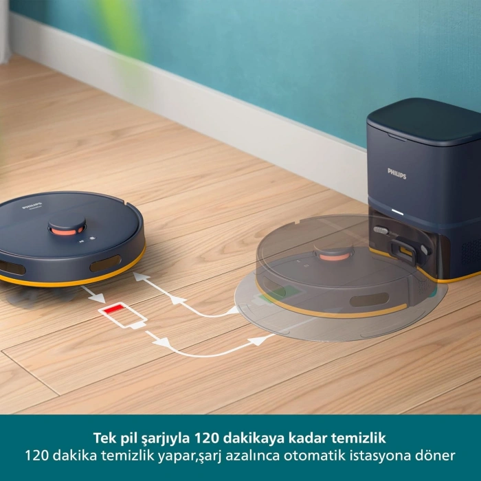 Philips 2000 Serisi XU2100/15 Çöp İstasyonlu Akıllı Robot Süpürge Gri