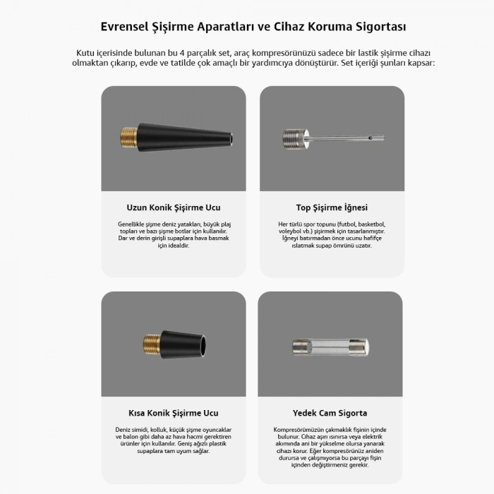 Daivin Quickair Taşınabilir Araç Hava Kompresörü