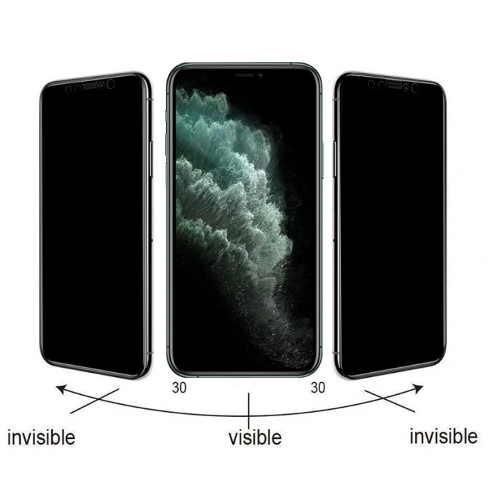 Apple iPhone 15 Zore Kolay Uygulama Aparatlı 5D Magic Privacy Glass Hayalet Cam Ekran