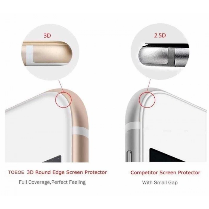 Apple iPhone SE 2022 Zore 3D Latte Cam Ekran Koruyucu