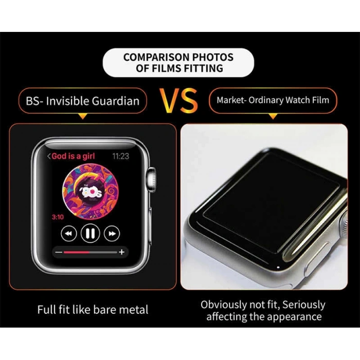 Apple Watch 38mm Zore iBody Koruyucu