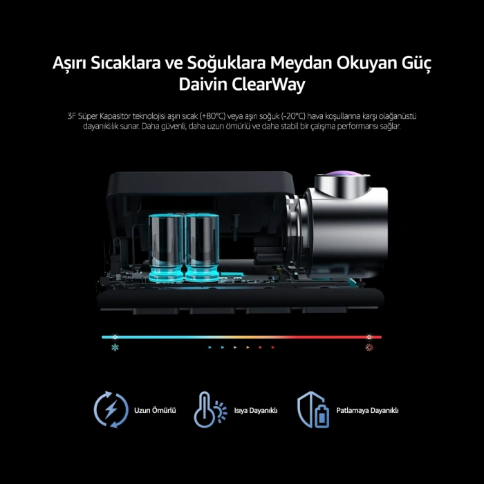 DAIVIN A6M 4k Qhd Wifi Adas 170° Ultra Geniş Açılı Gece Görüşlü Ön ve Arka Araç İçi Kamera