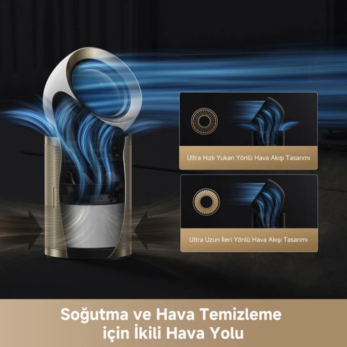 Dreame PM10 CVF24A Hava Temizleme Cihazı - Altın