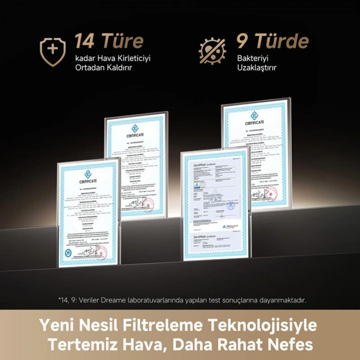 Dreame PM10 CVF24A Hava Temizleme Cihazı - Altın