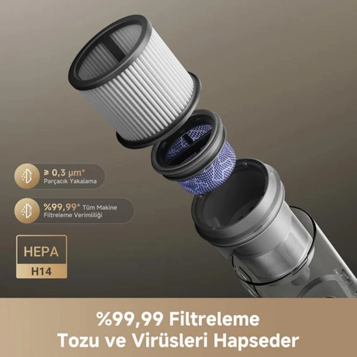 Dreame R20 Ultra AquaCycle Dikey Süpürge - Siyah