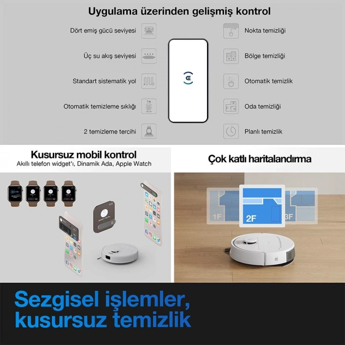 Ecovacs Deebot N20E Plus Robot Süpürge ve Paspas - Beyaz