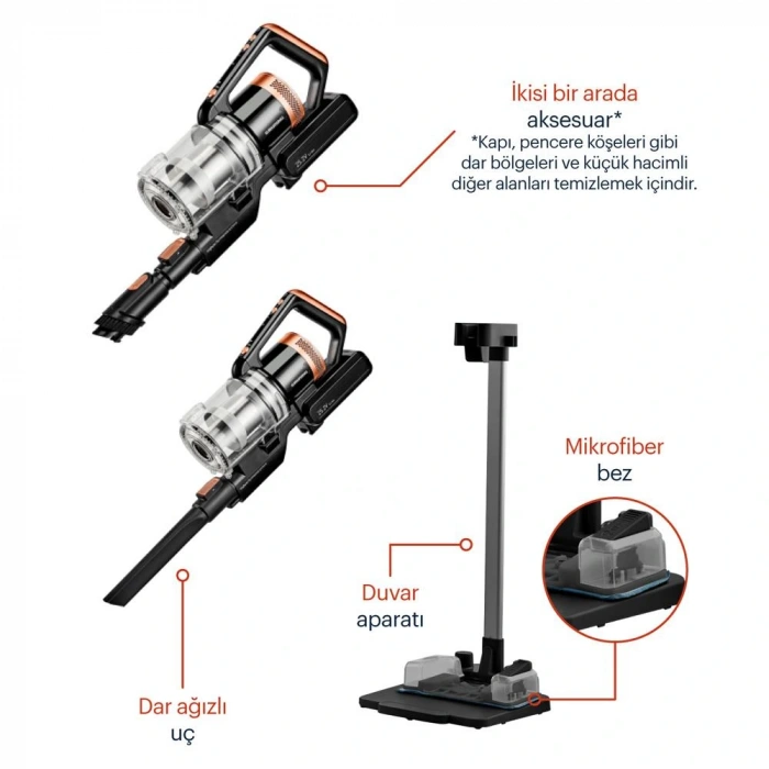 Grundig VCP 5030 2 In 1 BLDC Motorlu Dikey Şarjlı Süpürge