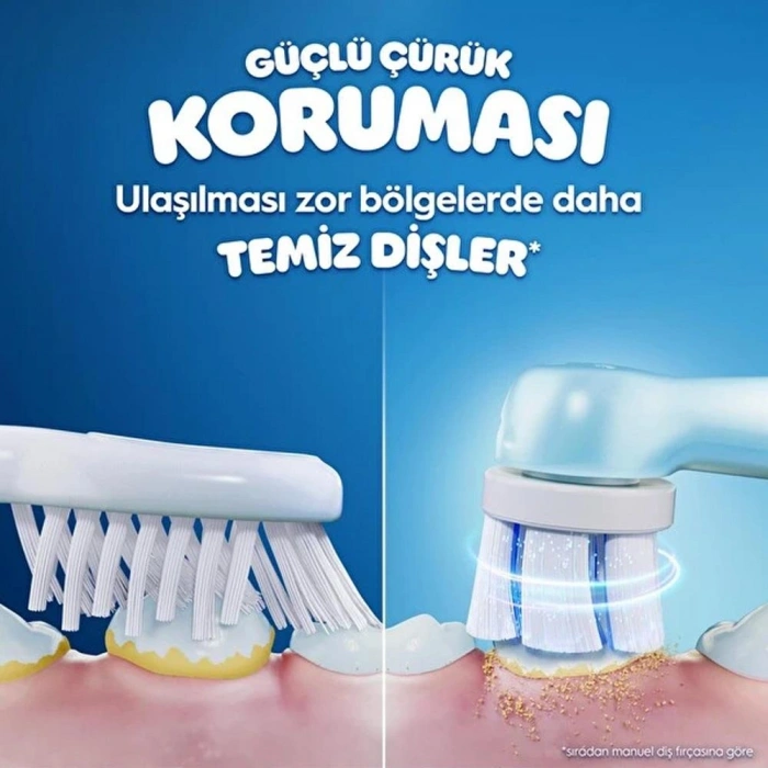 Oral-B iO Çocuk 6+ Stitch Şarjlı Diş Fırçası