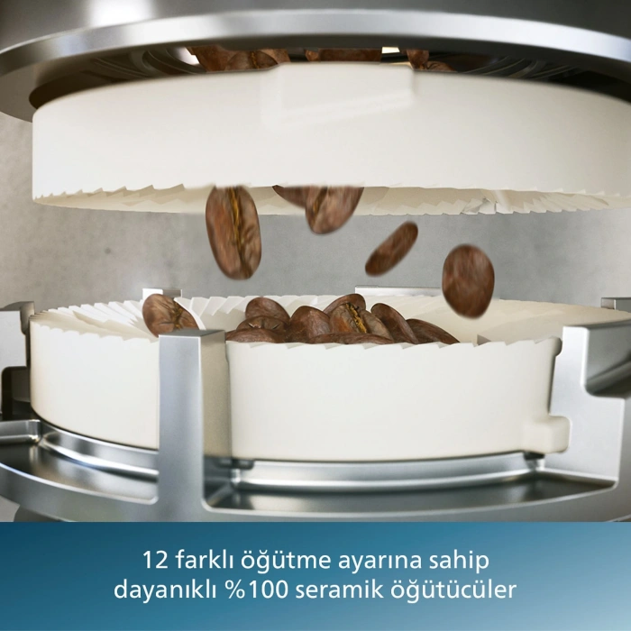 Philips LatteGo EP5544/80 Tam Otomatik Espresso Makinesi