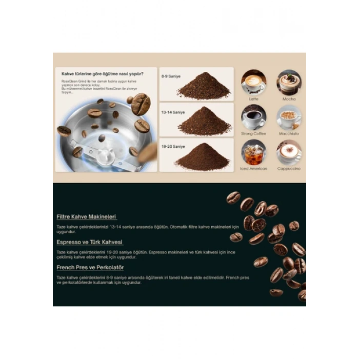 RossClean Grind Kahve ve Baharat Öğütücü