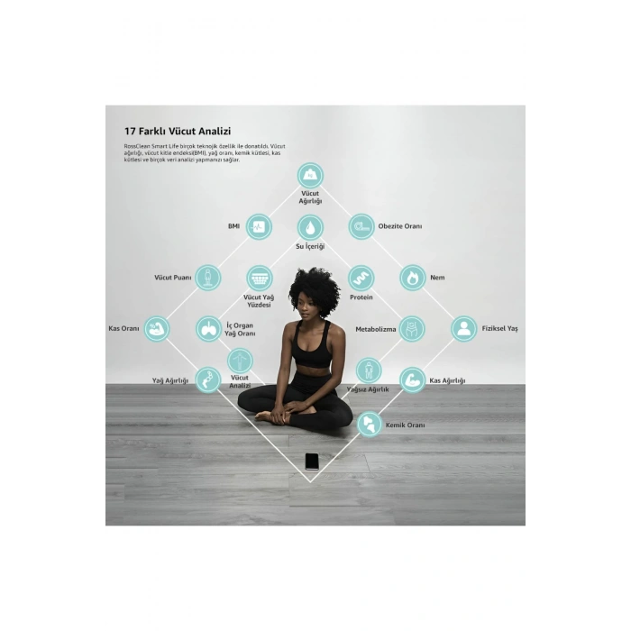 RossClean Smart Life 2 Yağ Ölçer Fonksiyonlu Akıllı Bluetooth Tartı Beyaz