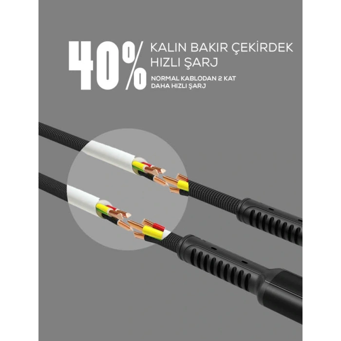 Zore LS63 Type-C Usb Kablo