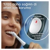 Oral-B iO2 Serisi Şarjlı Diş Fırçası 2li Avantaj Paketi -Siyah/Yeşil