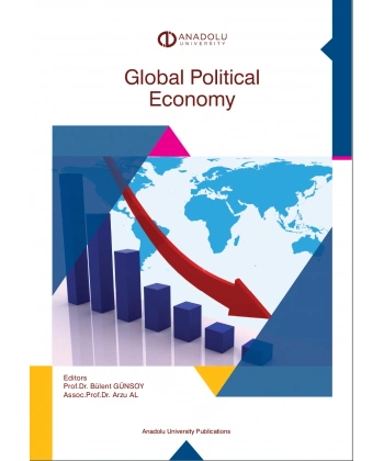 GLOBAL POLITICAL ECONOMY