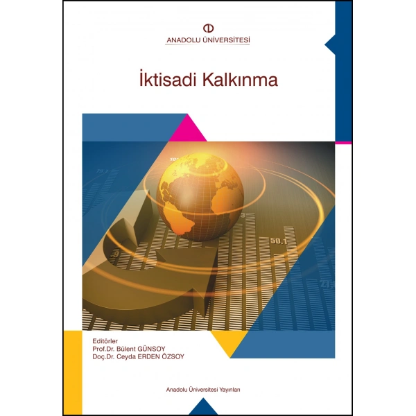 İKTİSADİ KALKINMA