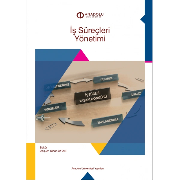 İŞ SÜREÇLERİ YÖNETİMİ