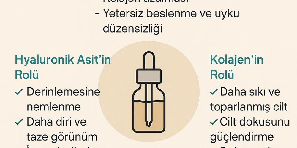 Donuk ve Yorgun Cilt Görünümüne Karşı Organik Çözüm: Kolajen & Hyaluronik Asit Serumu